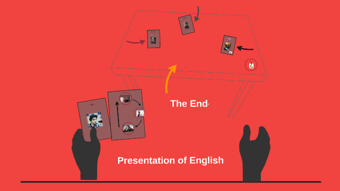 Presentation of English by Danger man on Prezi
