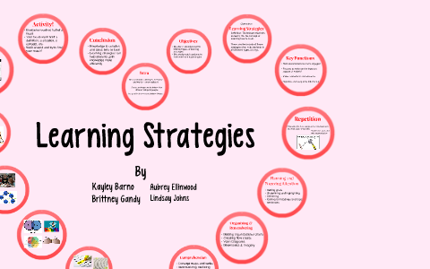 Learning Strategies by Lindsay Johns on Prezi