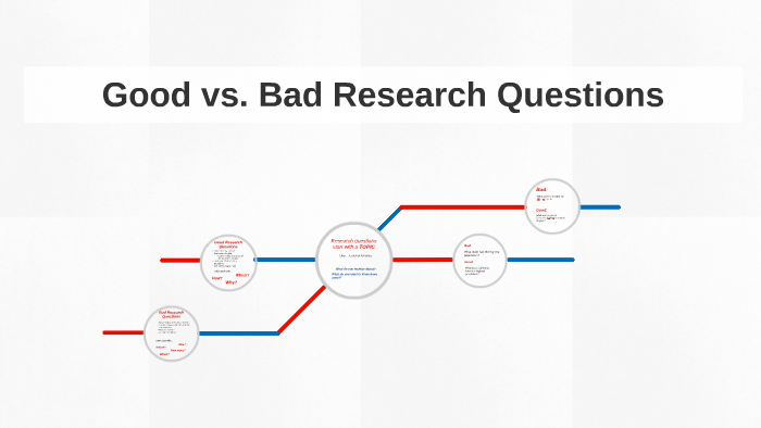 good research questions vs bad