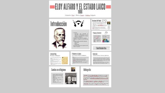 SOLUTION: Quien fue eloy alfaro infografia - Studypool