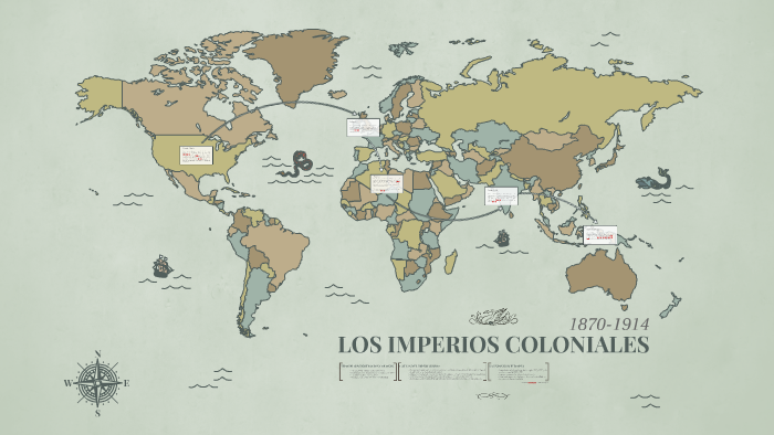 El imperialismo y los imperios coloniales by Carlos Glez on Prezi