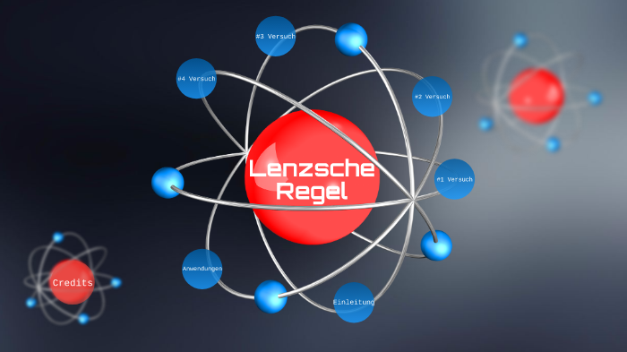 Lenzsche Regel kein Text by Ehrenberger Albert on Prezi