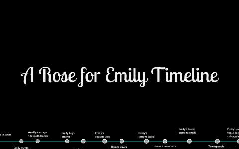 a rose for emily chronology