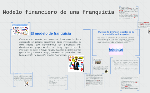 Modelo financiero de una franquicia by Nalleli Orozco on Prezi Next