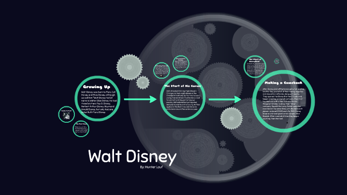 Walt Disney by on Prezi