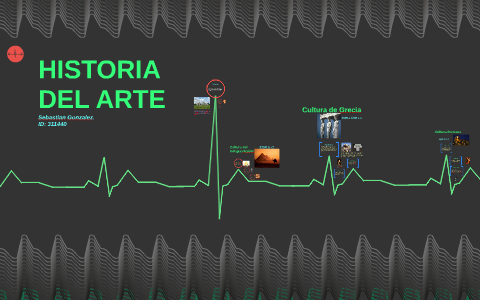 HISTORIA DEL ARTE by Sebastian Gonzalez Montoya on Prezi