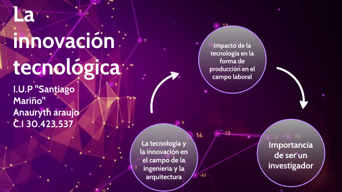 La innovacion tecnologica by anauryth araujo on Prezi