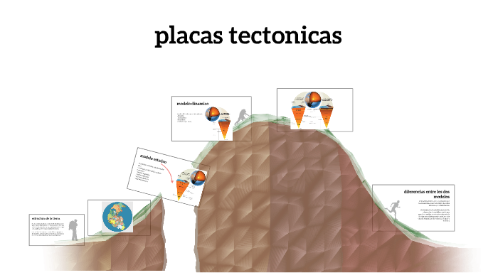 placas tectonicas by valentina rodriguez espinoza on Prezi