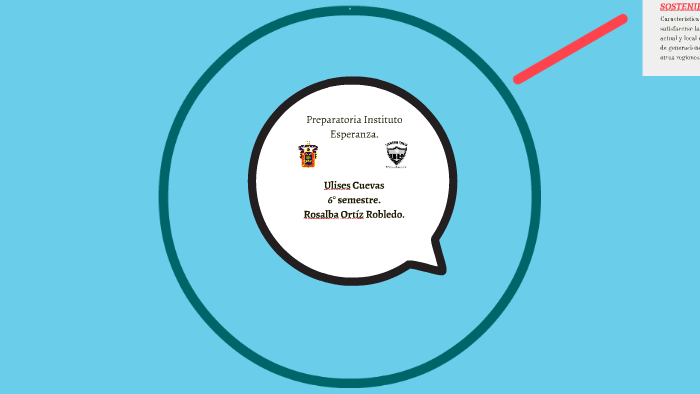 Portafolio de Evidencias by Ulises Cuevas on Prezi