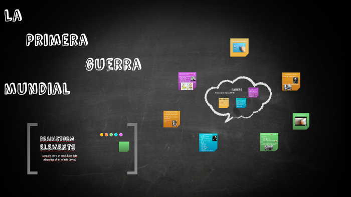 La Primera guerra mundial by Gema Diaz on Prezi