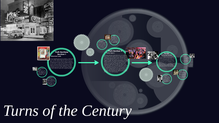 -Robert Goddard invented the liquid fueled rocket by Hannah Fobis on Prezi