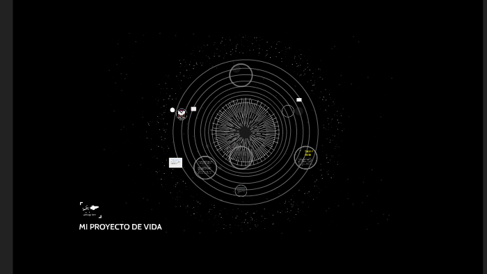 MI PROYECTO DE VIDA by Laura Nicol on Prezi