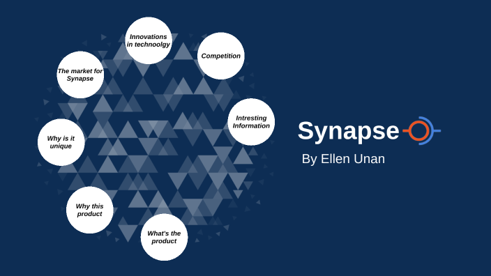 Synapse presentation Entrepreneurship by Ellen Unan on Prezi