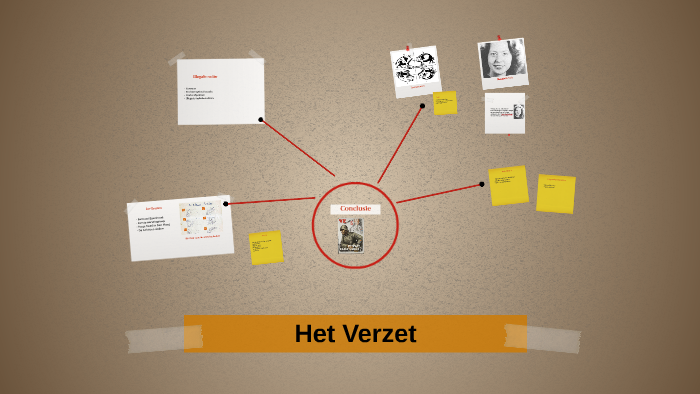 Het Verzet tijdens de Tweede Wereldoorlog in Nederland by Fabienne