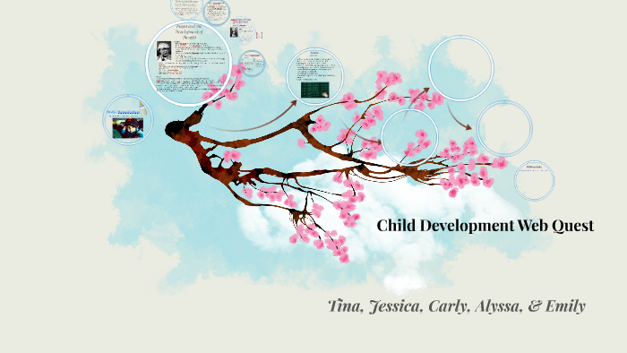 Child Development Web Quest By Tina Medak On Prezi
