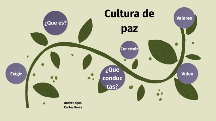 Cultura de paz by Andrea Cortez on Prezi