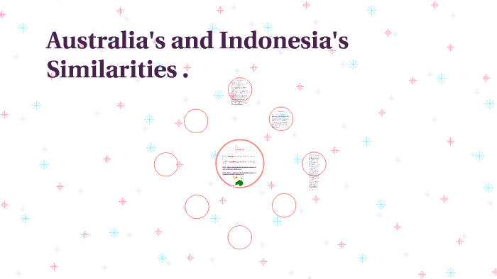 Australia's and Indonesia's Similarities . by maddison samsa on Prezi