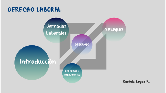 Derecho Laboral, Condiciones de trabajo by Daniela Ramirez on Prezi