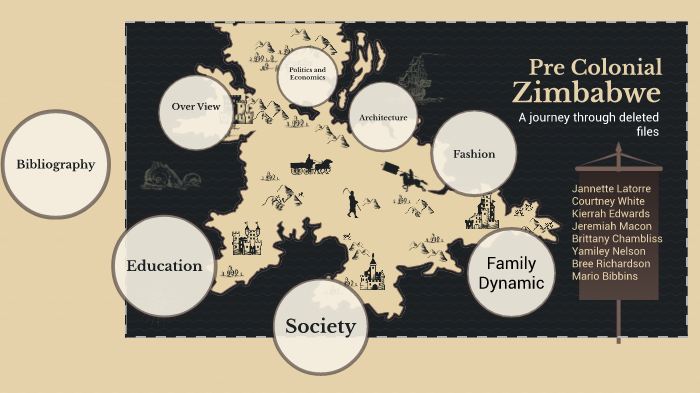 Pre Colonial Zimbabwe by Jannette Latorre on Prezi