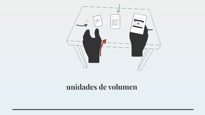 ¿cuales Son Las Unidades De Volumen? By On Prezi