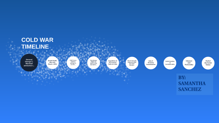 Cold War Timeline by Samantha Sanchez on Prezi