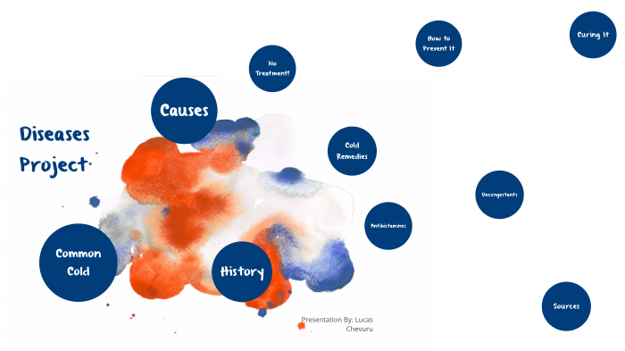 Disease Project by Lucas Chevuru on Prezi