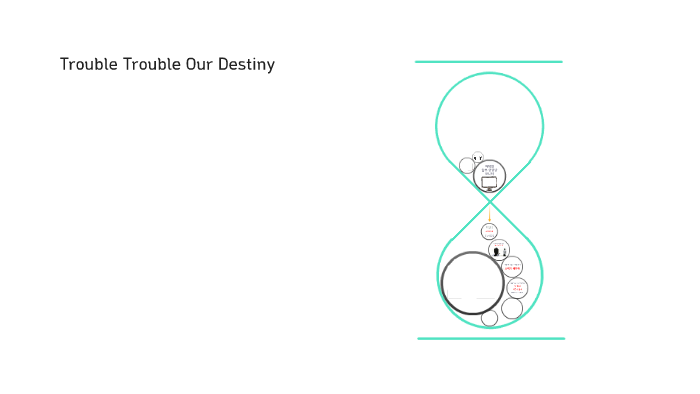 The Trouble with Destiny by Lauren Morrill The Trouble with Destiny by Lauren Morrill