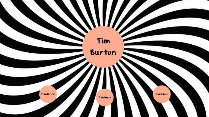 Tim Burton style analysis project by Cameryn Larkin on Prezi