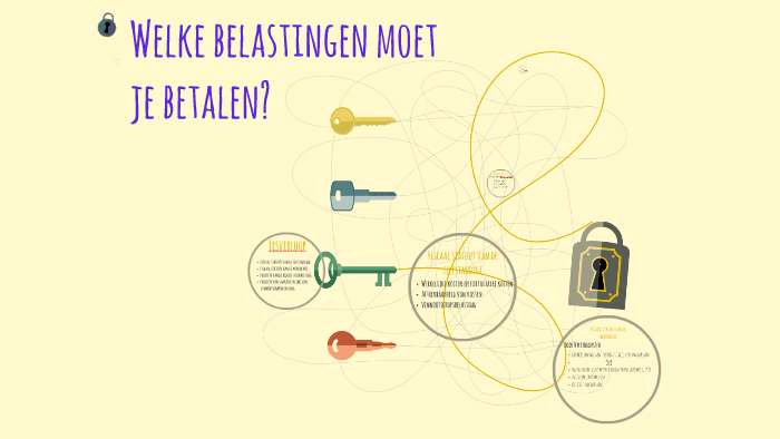 Welke Belastingen Moet Je Betalen? By F VD On Prezi Next