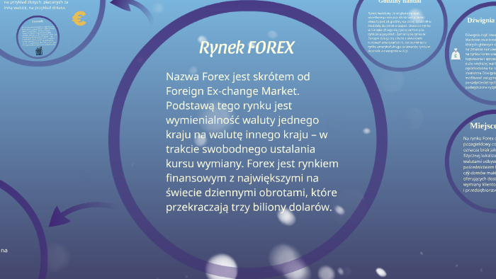 Rynek forex co to adjustments to financial statements