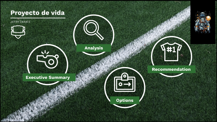 Proyecto de vida JEFRY ZARATE by Jefry Zarate on Prezi