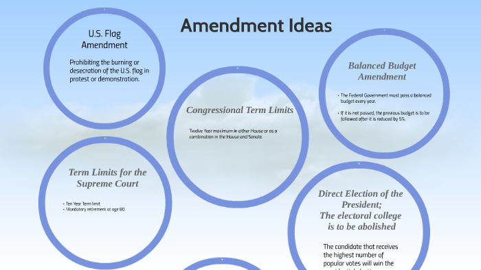 What New Amendment Should Be Made New Amendment Is Everything America Needs Right Now