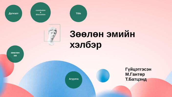 зөөлөн эмийн хэлбэр by toroo munhbat on Prezi