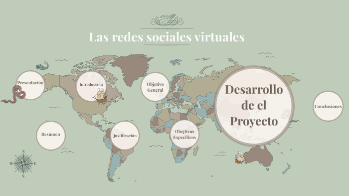 Las Redes Sociales Virtuales by Angie Melisa Pelaez on Prezi