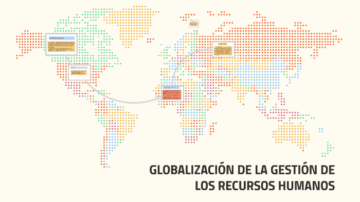 GLOBALIZACIÓN DE LA GESTIÓN DE LOS RECURSOS HUMANOS by