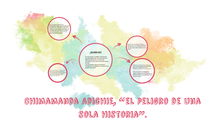 Chimamanda Adichie, “el peligro de una sola historia”. by sofia Diaz