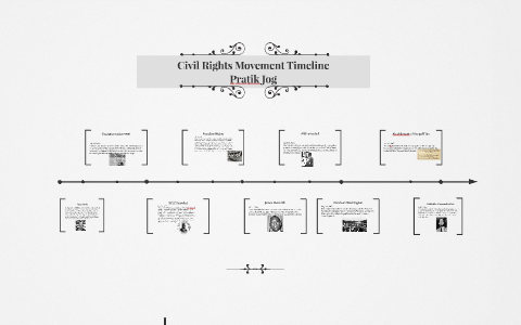 Civil Rights Movement Timeline by Pratik Jog on Prezi