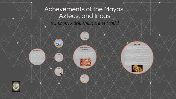 Mayas, Aztecs, and Incas (Version Daniel Likes better) by Daniel Amir ...