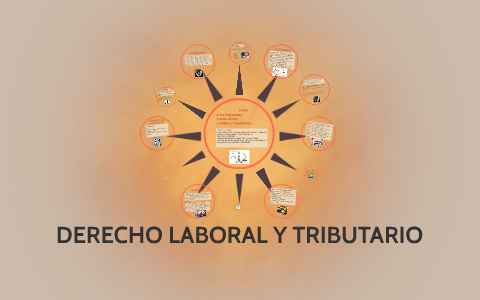 DERECHO LABORAL by Yan AC on Prezi Next