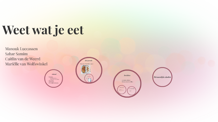 Weet wat je eet by Marielle Wolfswinkel on Prezi