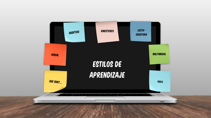 Estios de aprendizaje by natalia ramos on Prezi