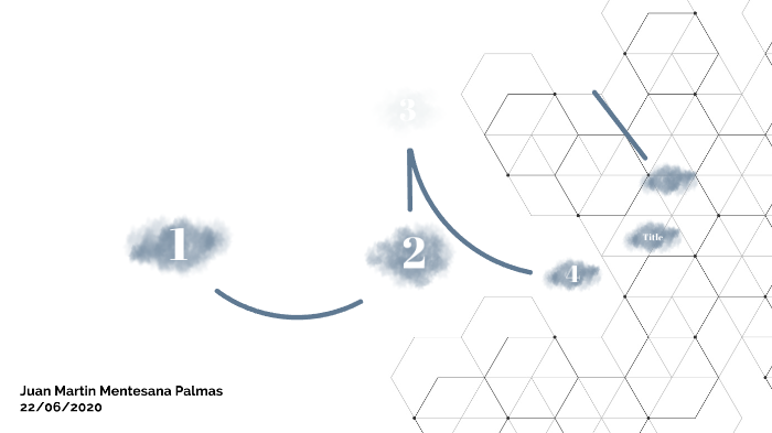 REDES SOCIALES by Juan Martin on Prezi