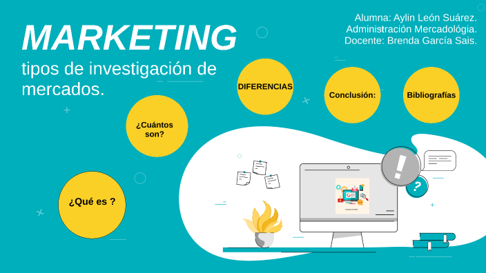 TIPOS DE INVESTIGACION DE MERCADOS By AYLIN LEON SU REZ On Prezi