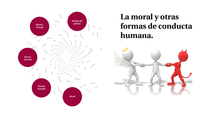 La Moral Y Otras Formas De Conducta Humana By Alex Ponce 3288