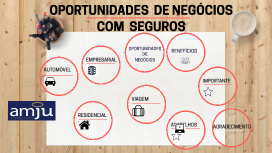 Cópia de DICAS SOBRE OPORTUNIDADES EM SEGUROS