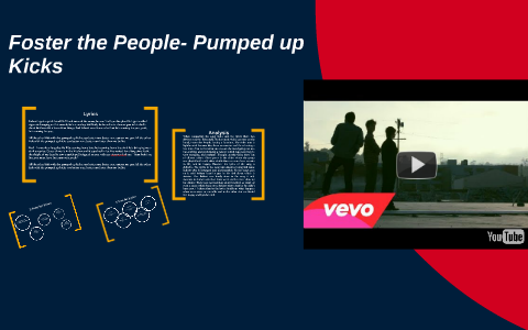 Pumped Up Kicks Tone Project By Kevin Lizama - pumped up kicks full song roblox id