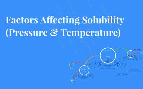 Factors Affecting Solubility (pressure and temperature) by Benson Han ...