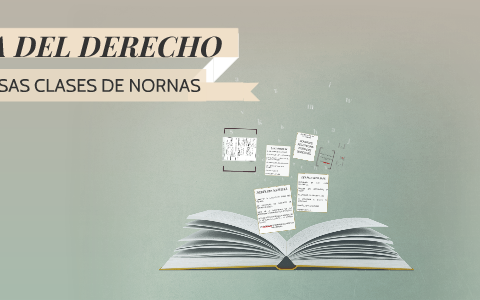 TEORÍA DEL DERECHO by Magali Guevara Genis on Prezi