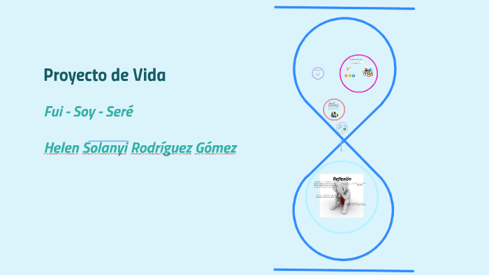 Proyecto de Vida by Helen Gomez on Prezi
