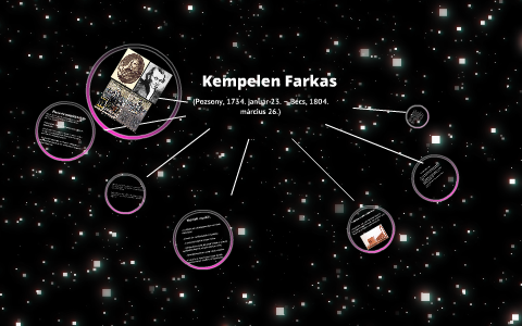 Kempelen Farkas By Lilly Bleszity On Prezi